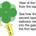 Flower Balloon Decoration Base